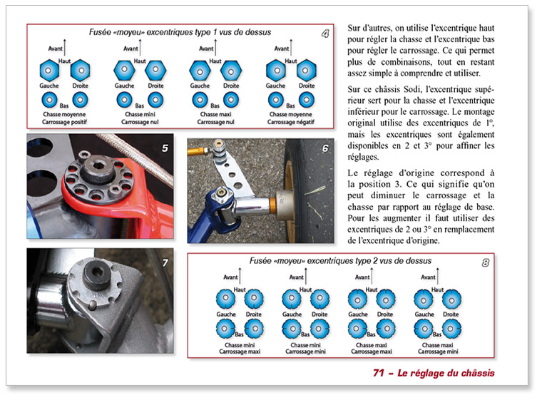 détail de la page 71 de l'ouvrage Chassis de Kart 2007